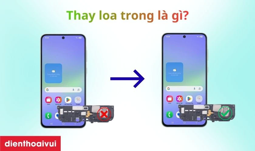 Thay loa trong Samsung Galaxy A36 là gì?