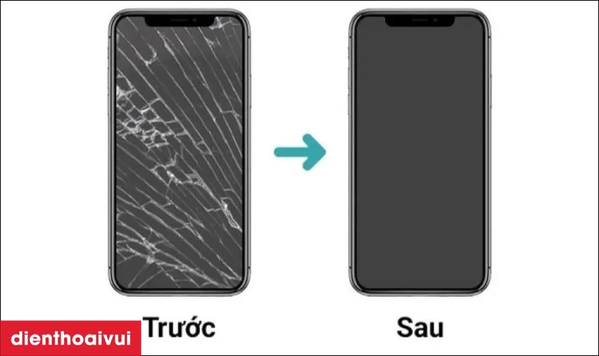 Có nên thay màn hình iPhone 13 chính hãng GENA loại Pro không?