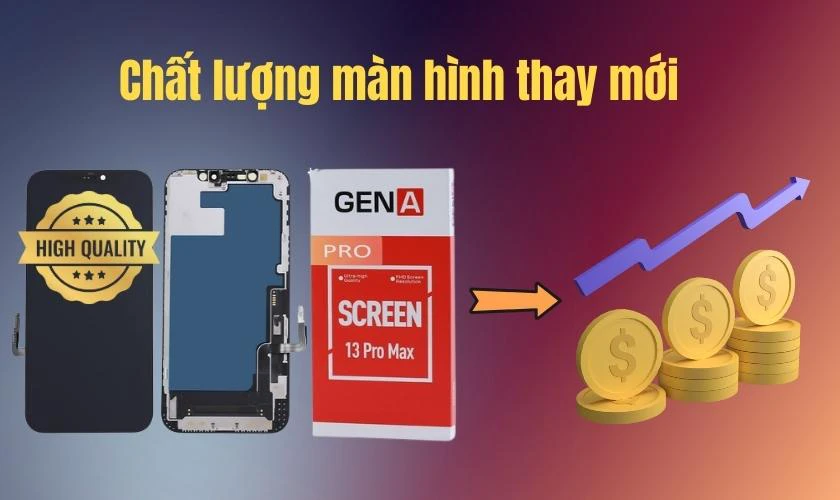 Chất lượng và nguồn gốc màn hình sử dụng