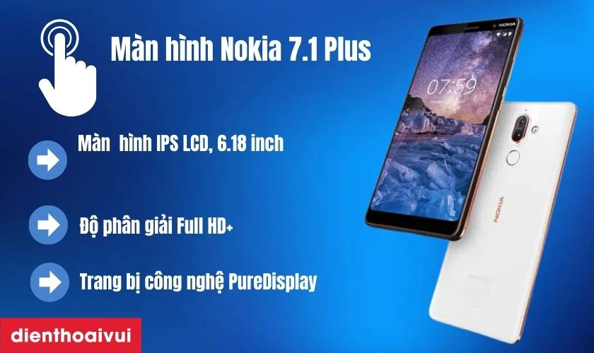 Giới thiệu màn hình điện thoại Nokia