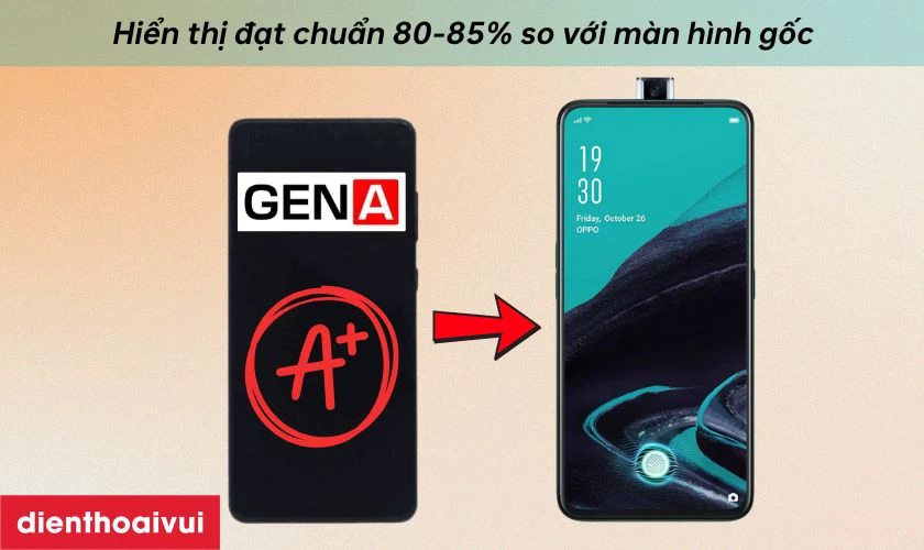Màn hình GENA loại A+ thay cho Oppo Reno 2F có tốt không?