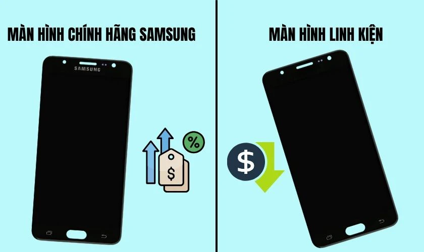 Loại màn hình dùng để thay thế sẽ ảnh hưởng đến chi phí