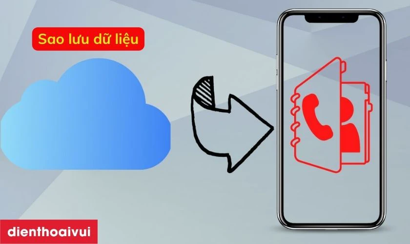 Sao lưu dữ liệu điện thoại trước khi thay m&agrave;n h&igrave;nh