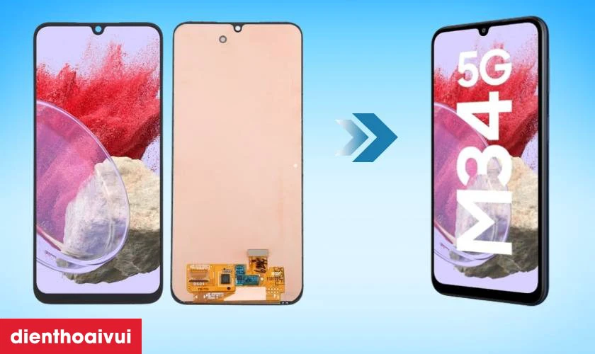 Màn hình Samsung Galaxy M34 loại A+ là gì\