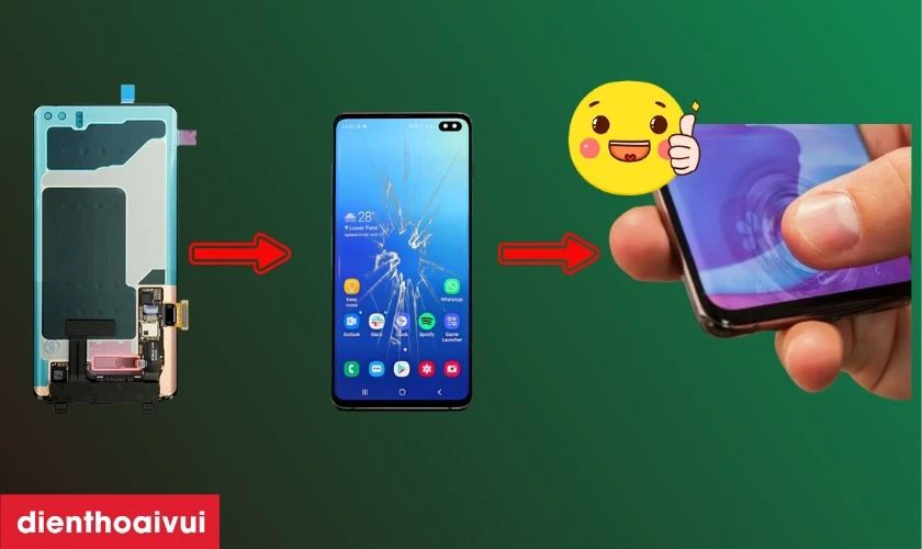 Màn hình nguyên khung hãng Safety thay cho Samsung Galaxy S10 có tốt không?