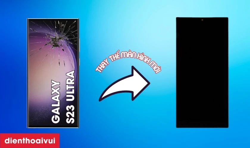 Màn hình Samsung Galaxy S23 Ultra nguyên khung chính hãng GENA loại A+ Size 6.8 là gì?