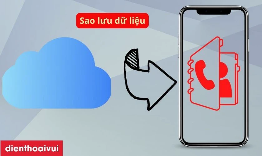 Sao lưu dữ liệu điện thoại trước khi thay m&agrave;n h&igrave;nh