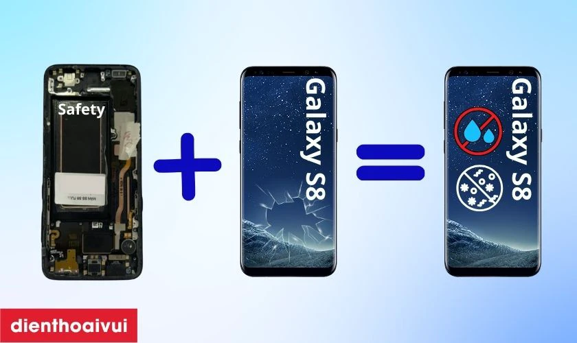 Màn hình nguyên khung hãng Safety thay cho Samsung Galaxy S8 có tốt không?