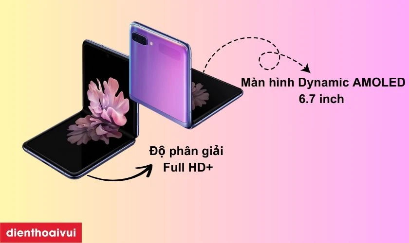 Màn hình Samsung Galaxy Z Flip loại A+ là gì?