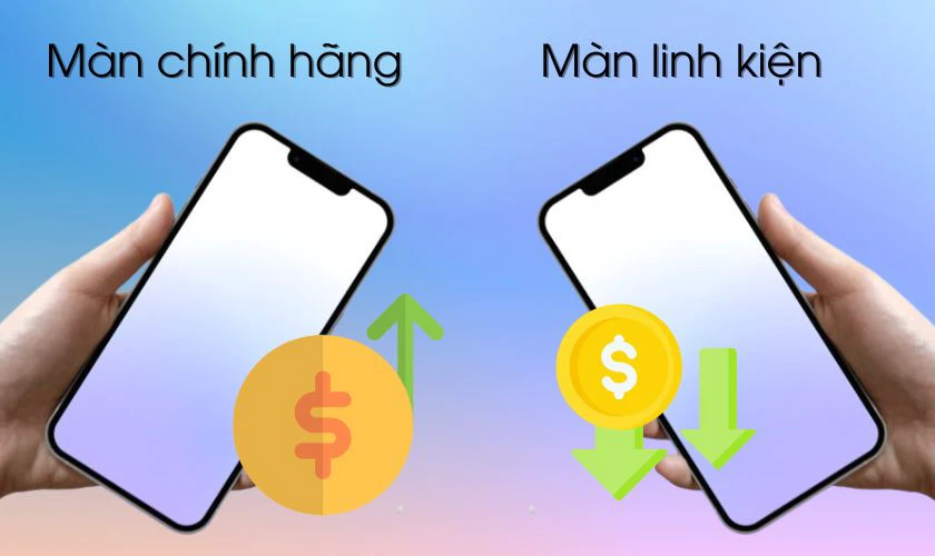 Loại màn hình thay thế cũng ảnh hưởng đến giá