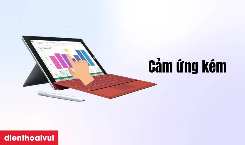 Dấu hiệu cần thay màn hình Surface 3