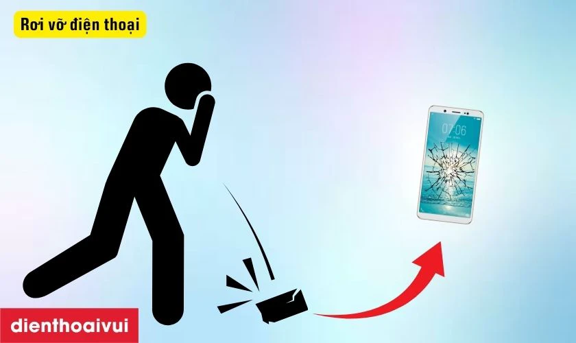 Rơi rớt, va đập
