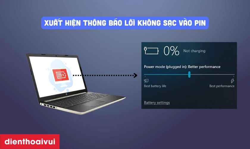 Máy báo lỗi pin hoặc hiển thị cảnh báo