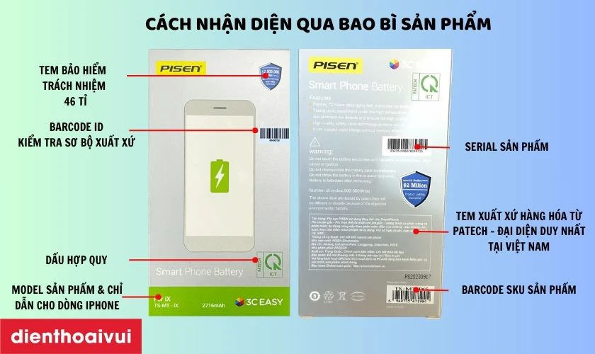 Quan sát những đặc điểm, thông tin bên ngoài vỏ hộp sản phẩm