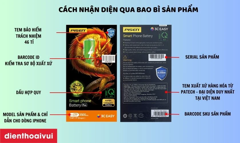 Quan sát những đặc điểm vỏ bên ngoài vỏ hộp sản phẩm