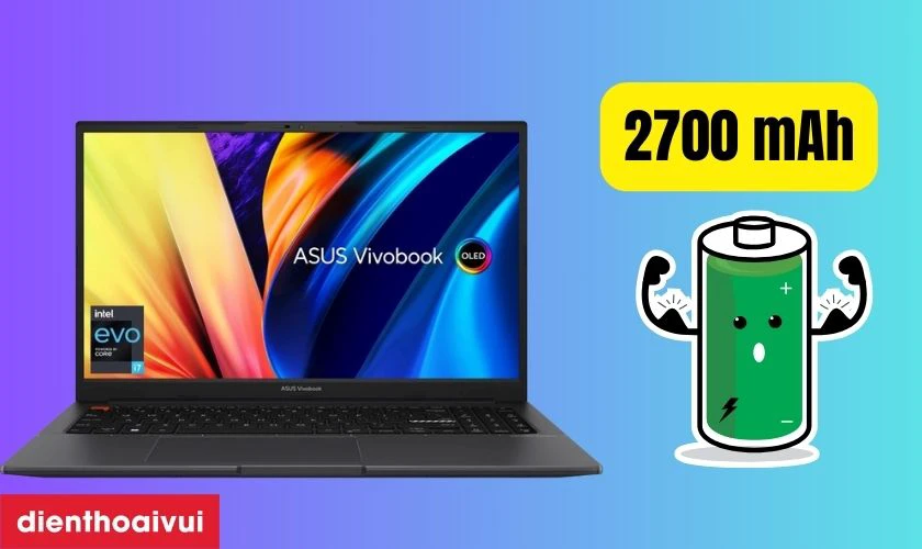 Giới thiệu về Asus Vivobook 14 X412