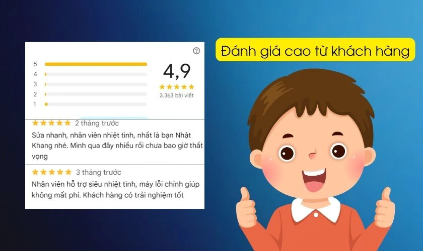 Cửa hàng nhận được đánh giá cao từ khách hàng