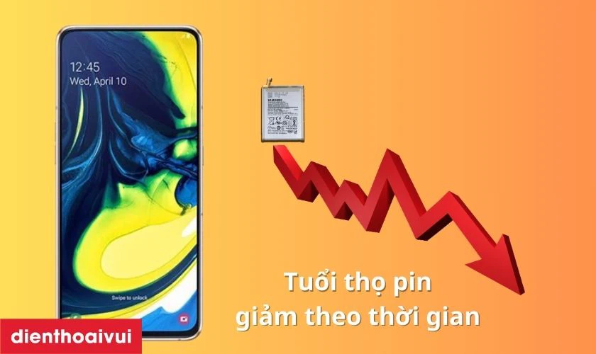 Mỗi viên pin đều có tuổi thọ nhất định