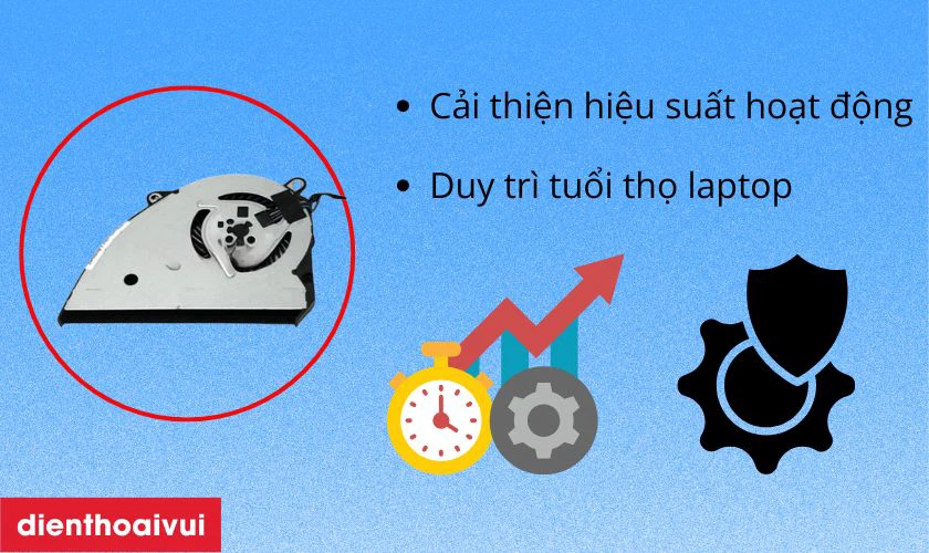Tầm quan trọng của quạt tản nhiệt laptop