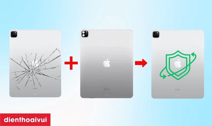 Có nên thay vỏ iPad Pro 12.9 2020 không?