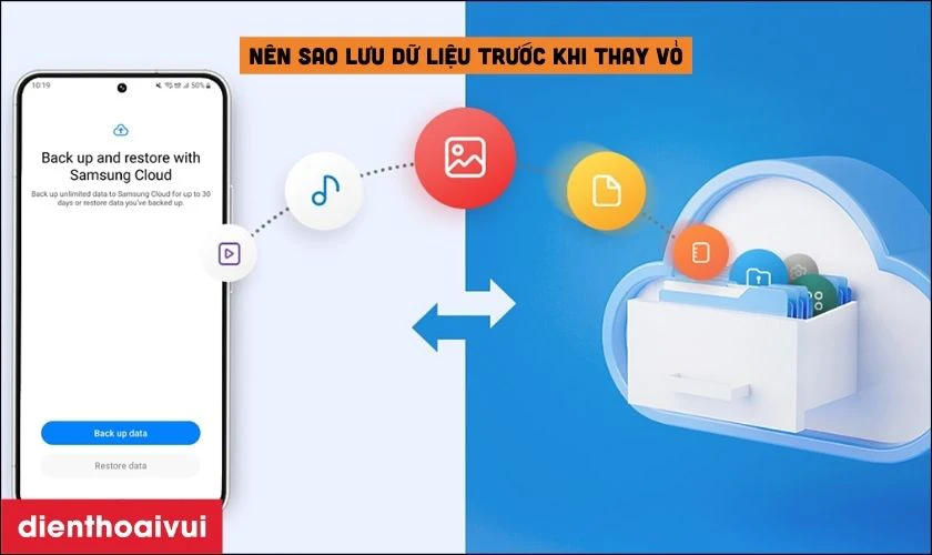 Sao lưu dữ liệu điện thoại trước khi mang đi sửa