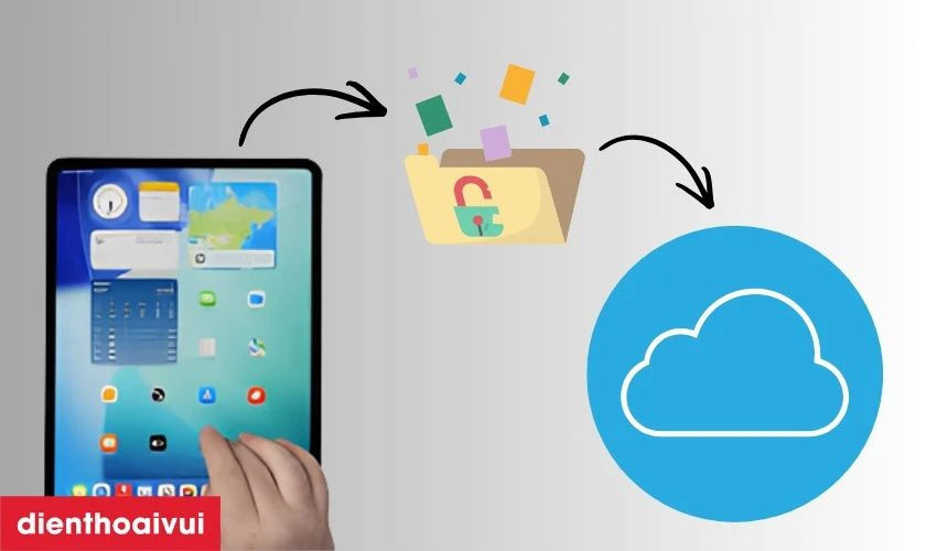 Sao lưu dữ liệu quan trọng