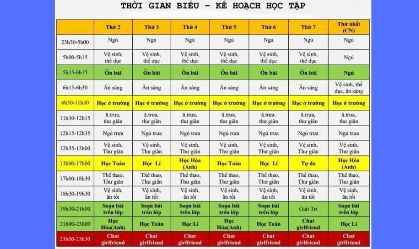 Thời gian biểu khoa học cho học sinh lớp 8