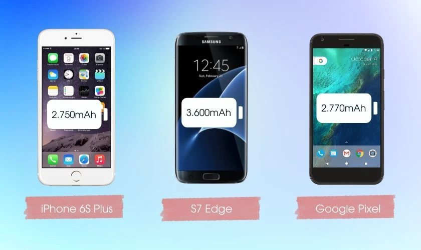 So sánh thời lượng pin S7 Edge với pin các điện thoại khác