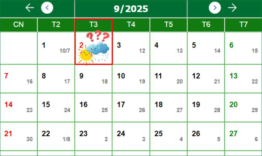 Dự báo thời thiết 2/9 có mưa không năm 2025?