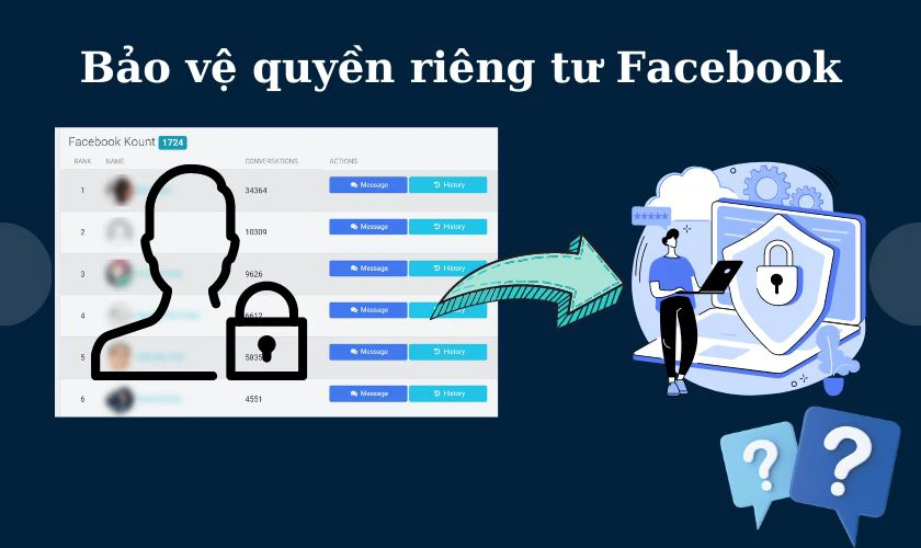 Cách bảo vệ quyền riêng tư khi thống kê tin nhắn Facebook? 