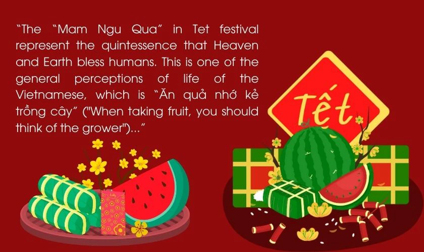 Thuyết trình về mâm ngũ quả ngày Tết ngắn gọn nhất bằng tiếng Anh