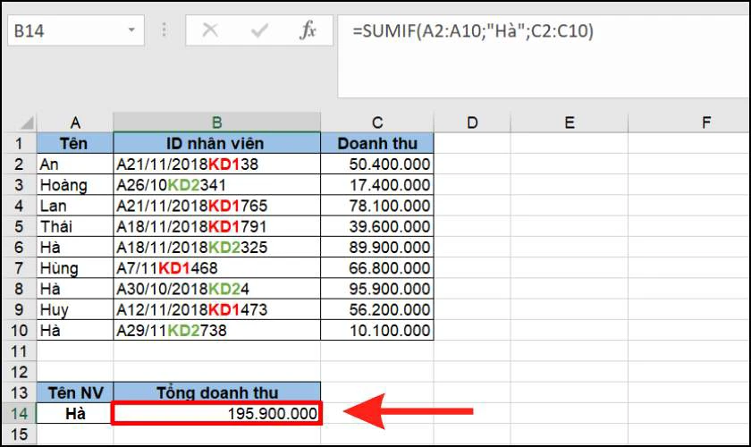 Cách tính tổng theo tên trong Excel nhanh
