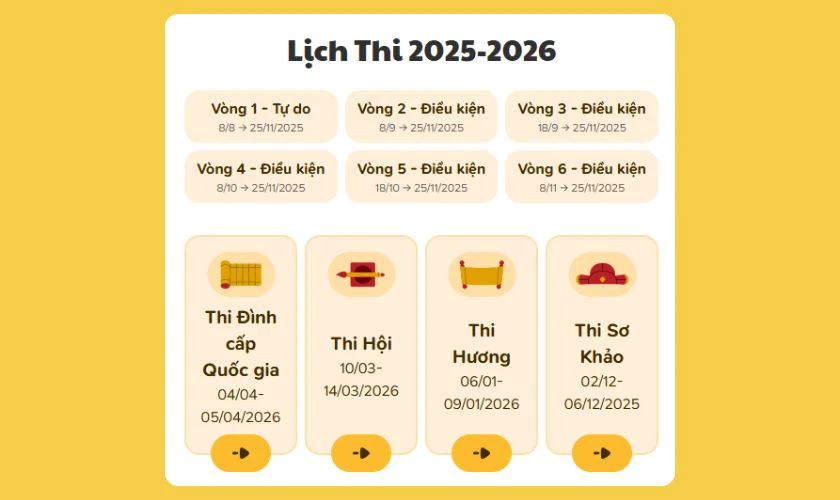 Lịch thi Trạng Nguyên Tiếng Việt 2025 - 2026
