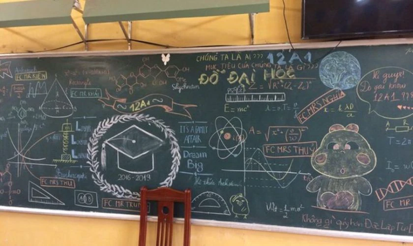 Trang trí bảng nhiều chi tiết