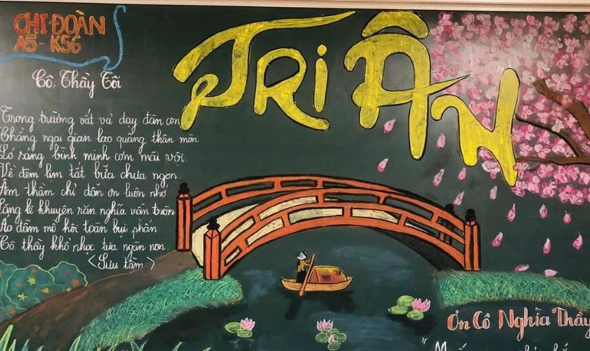 Trang trí hình ảnh và họa tiết minh họa