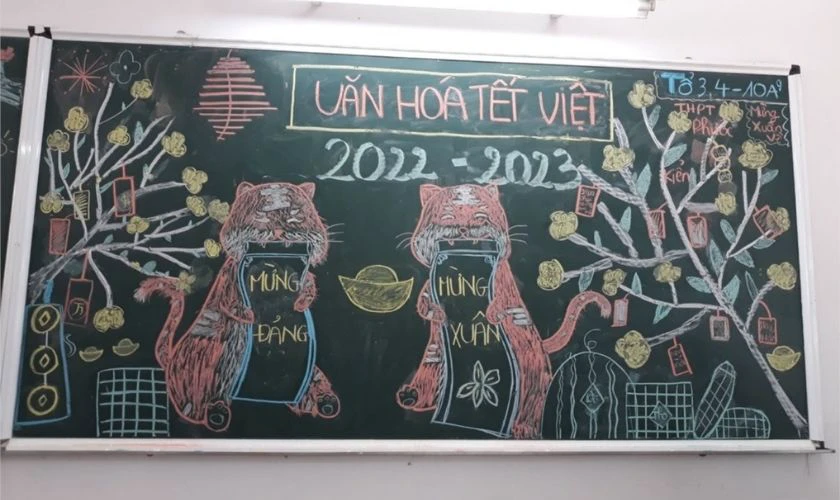 Mẫu trang trí bảng Tết 2026 chủ đề múa lân