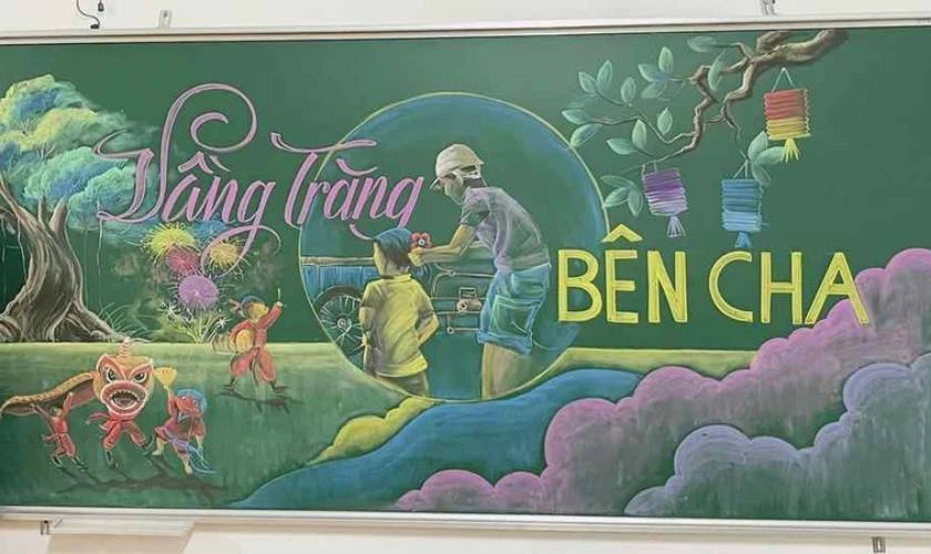 Hoàn thiện và chỉnh sửa