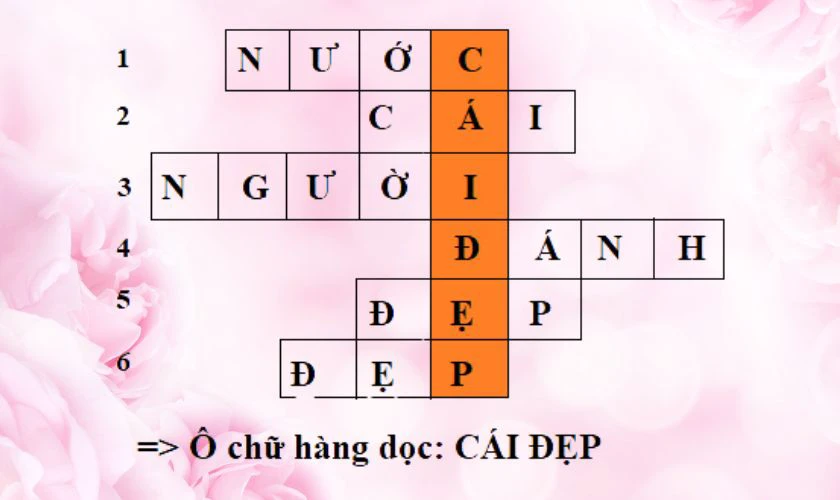 Trò Chơi Ô Chữ Về Ngày 20/10 - Mục Lục Tổng Hợp Và Lợi Ích Cho Bạn