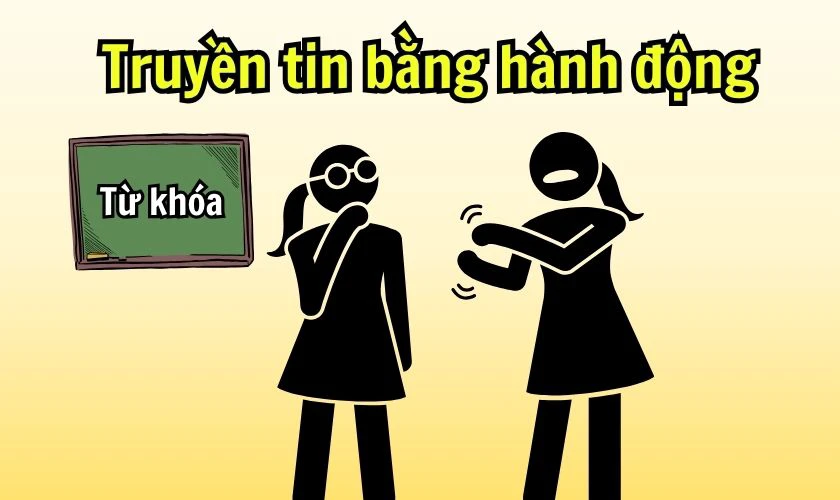 Trò chơi truyền tin bằng hành động