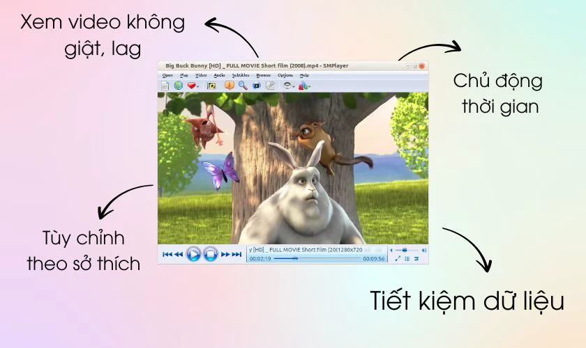 Vì sao nên sử dụng các ứng dụng xem video?