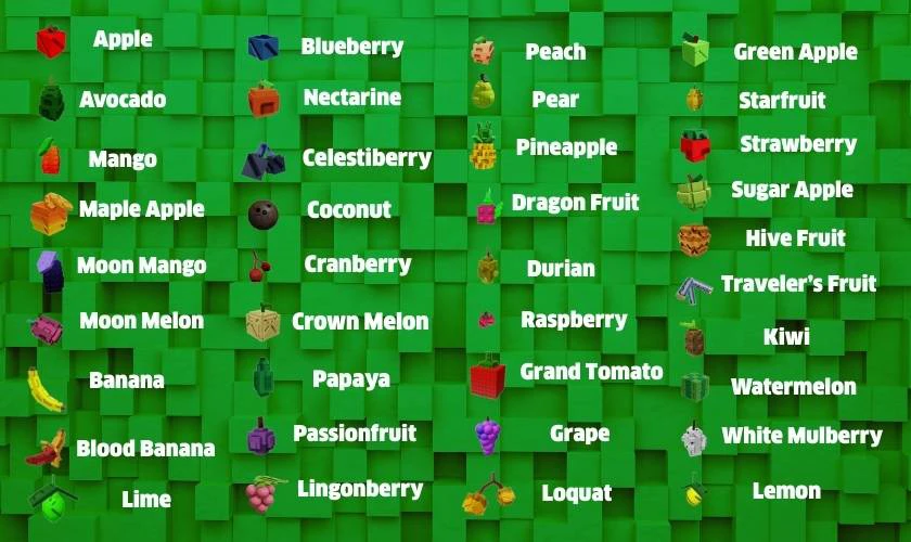 Cây họ Fruit Grow a Garden