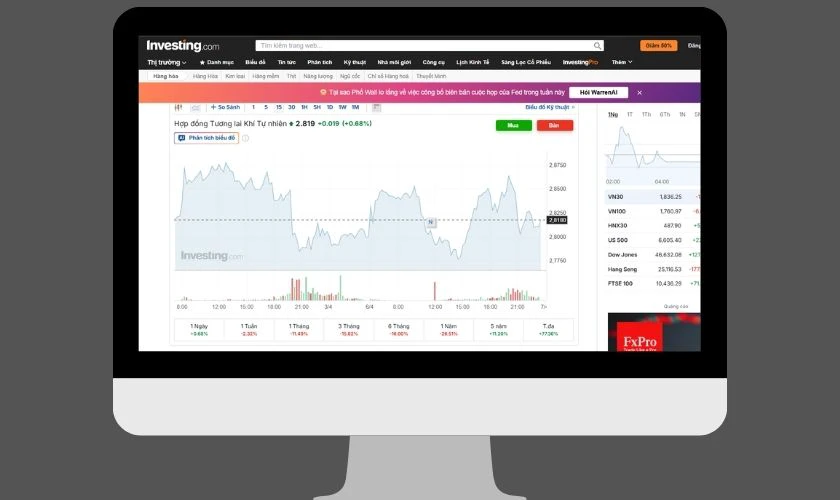 Investing.com là một trong những nền tảng tài chính phổ biến nhất hiện nay