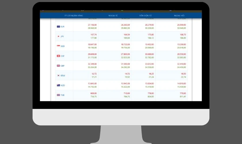 Tygia.com.vn là website tổng hợp nhiều loại giá như tỷ giá ngoại tệ, vàng, crypto và cả GAS