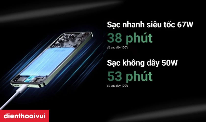 Pin và sạc nhanh tiện lợi