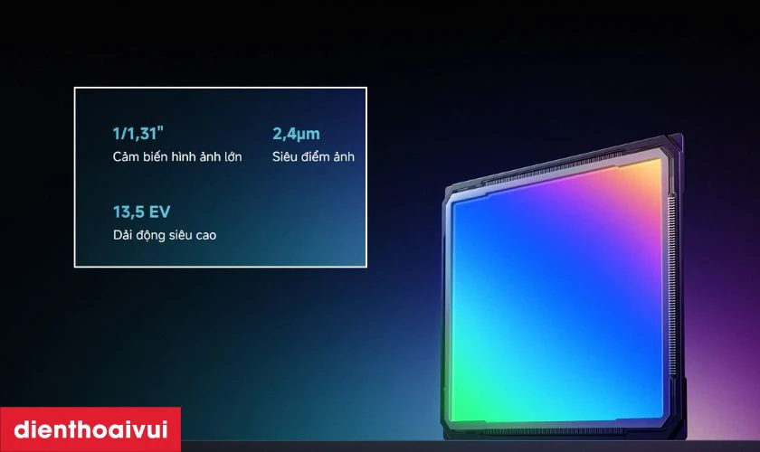 Light Fusion 900 cảm biến dải động siêu cao
