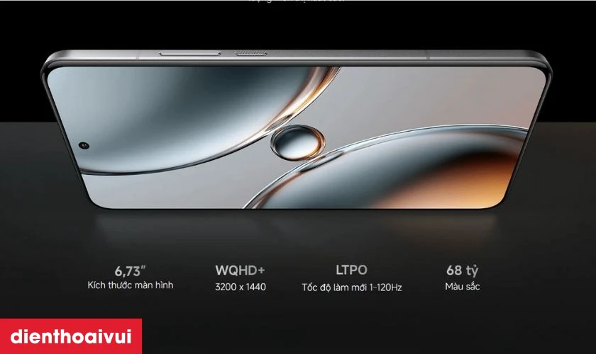 Màn hình LTPO AMOLED