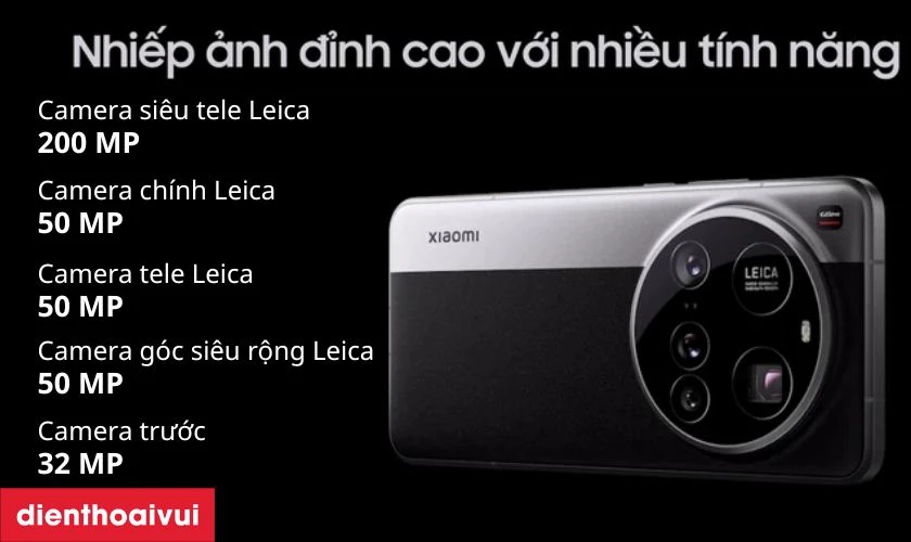 Camera Leica ấn tượng với cảm biến 1-inch và 200MP tele
