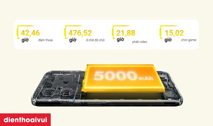 Dung lượng pin lớn 5000mAh