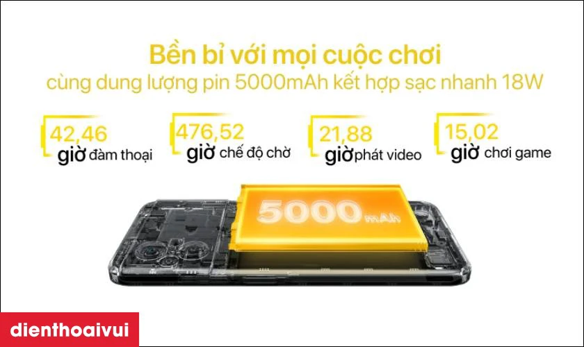 Pin khủng 5000mah sử dụng cả ng&agrave;y
