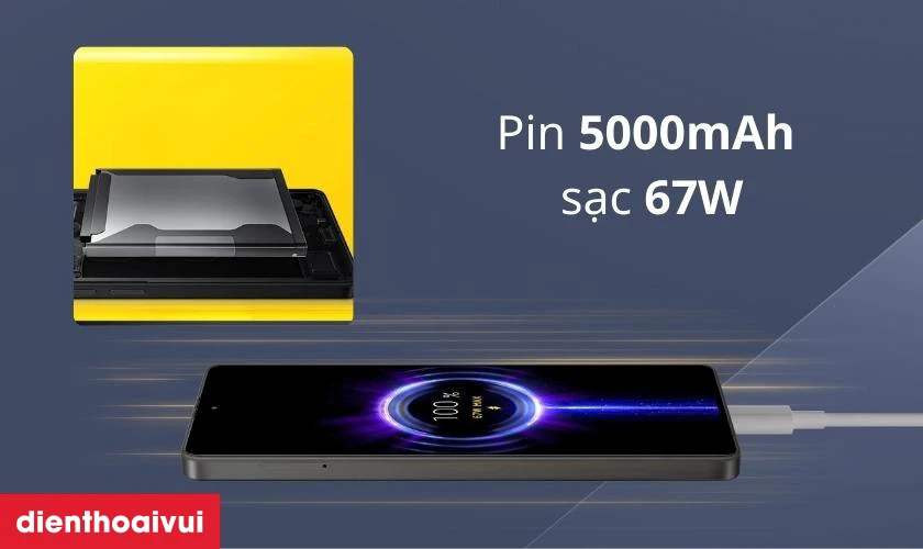 Điểm nổi bật của Xiaomi POCO M6 Pro 12GB 512GB - Cũ đẹp